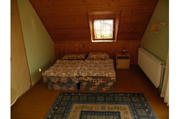 Slovākija Chata Bukovina, Interjers